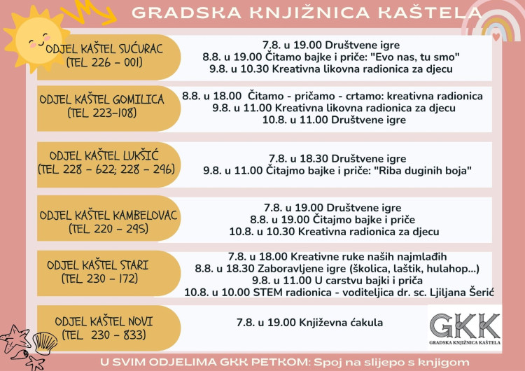 knjižnicaradionice