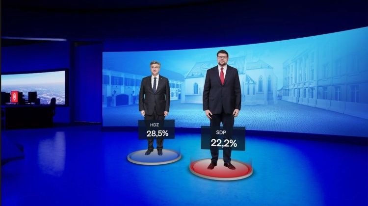 Prvo istraživanje nakon izbora: Kako stoje stranke i koja su očekivanja građana od nove Vlade? Dnevnik Nov...