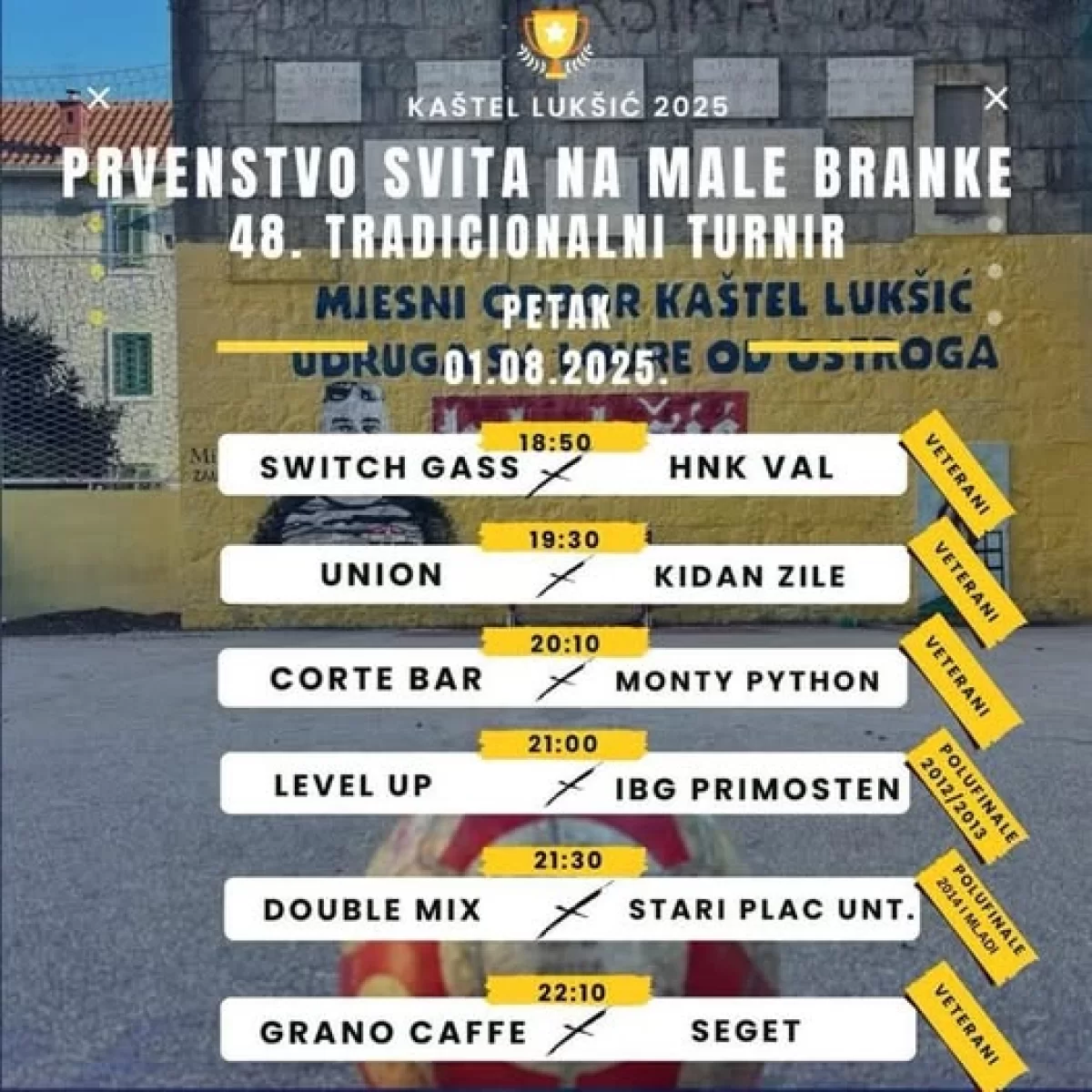 Prvenstvo svita na male branke: Večeras zadnja nam je prilika za druženje prije pauze