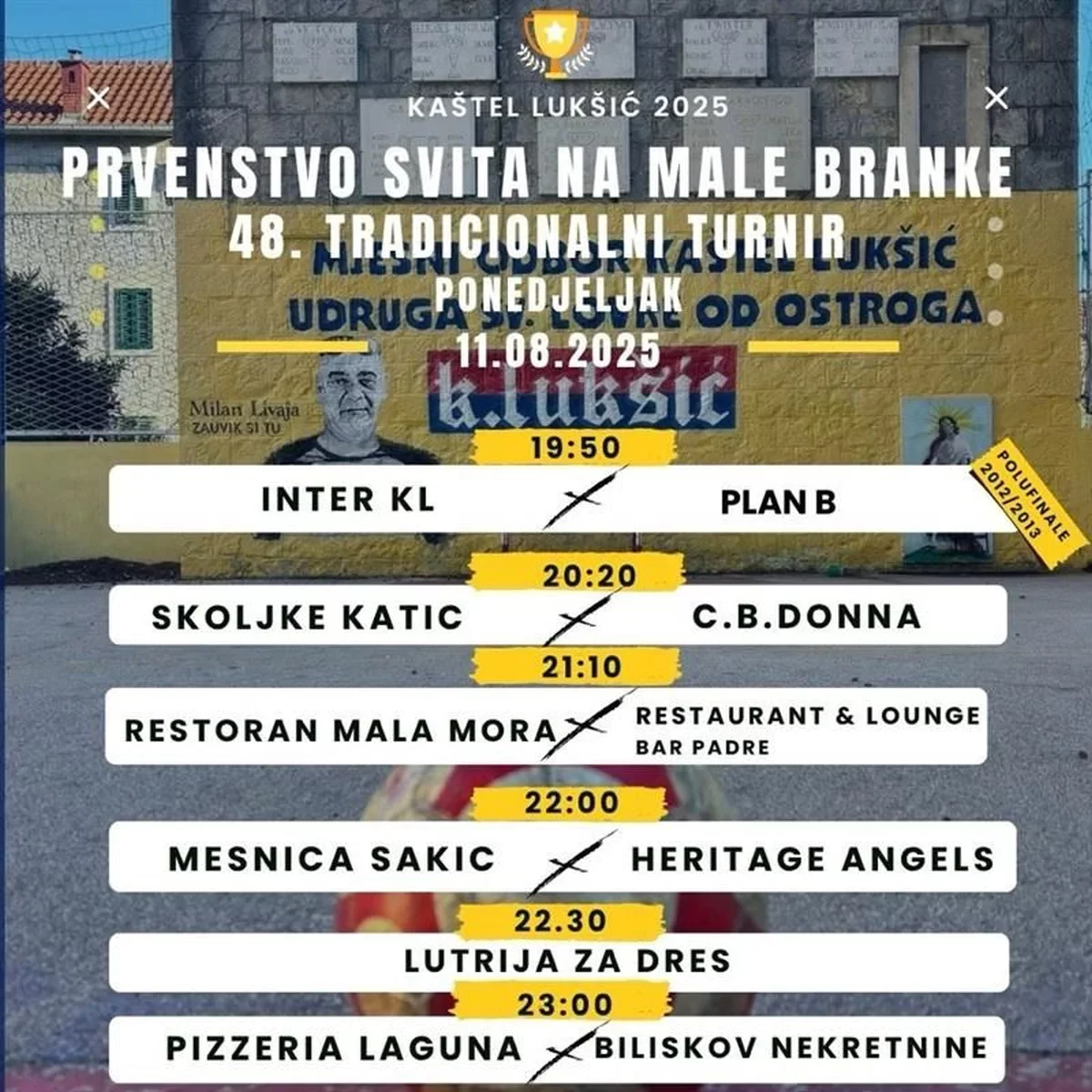 Prvenstvo svita na male branke: Večeras susreti četvrtfinala i odgođenog susreta polufinala dječjeg Mundijala