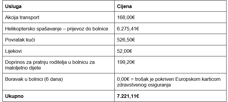 Snimka zaslona 2025 12 04 095702