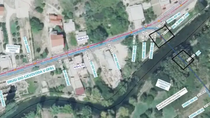 Radovi na projektu Aglomeracije (Put Majdana) uz rijeku Jadro