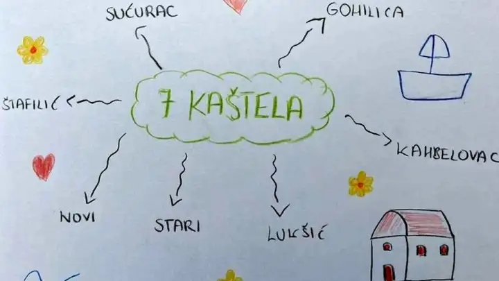 Na Gripama se crtala Kaštela: Djeca su kroz radionicu upoznavala kamene utvrde-kašteli